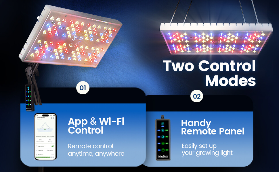 Two control modes - Metrygrow Plant Grow Light